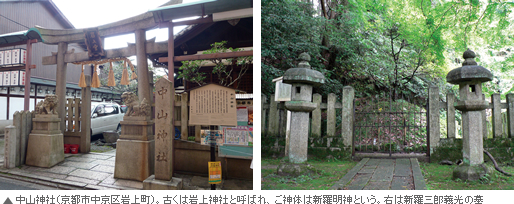 中山神社(京都市中京区岩上町)。古くは岩上神社と呼ばれ、ご神体は新羅明神という。右は新羅三郎義光の墓
