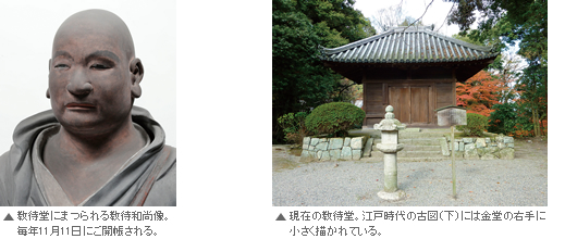 教待堂にまつられる教待和尚像。毎年11月11日にご開帳される。
現在の教待堂。江戸時代の古図(下)には金堂の右手に小さく描かれている。